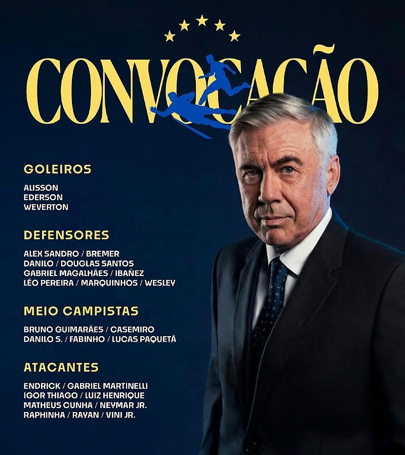 Lista da CBF
