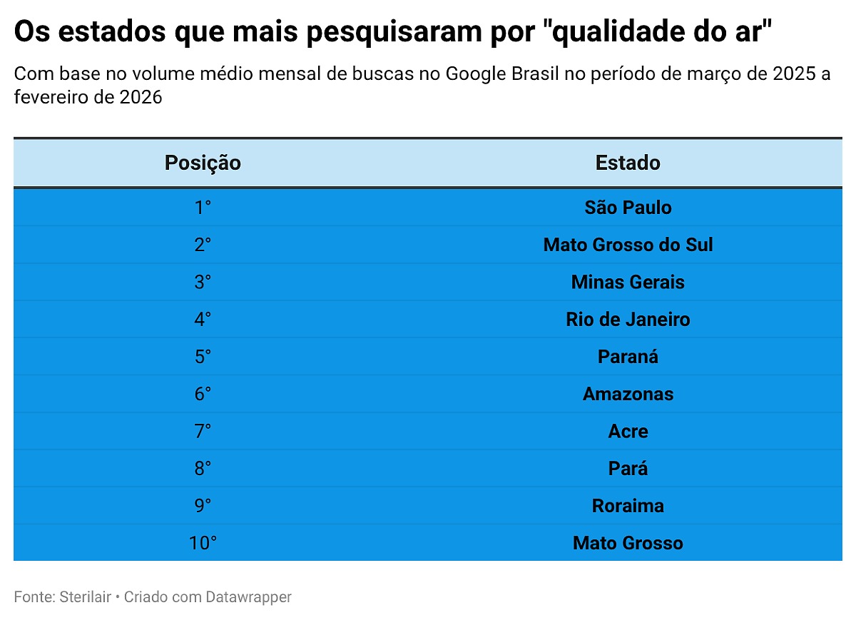 ColunaBem-Estar