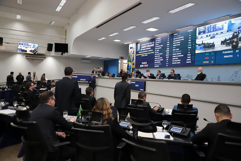 Vereadores analisam propostas em pauta na Casa de Leis