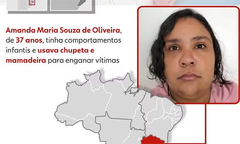 Mulher de 37 dizia ter 12 em SC