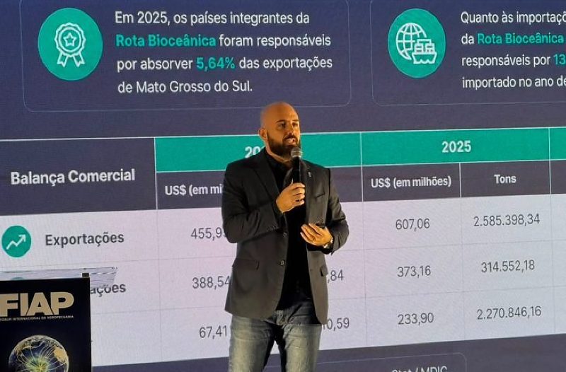 Rota Bioceânica reforça protagonismo de Mato Grosso do Sul no comércio internacional