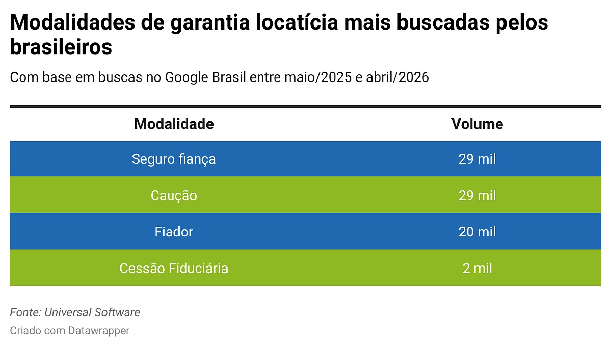 ColunaCasaEDecoração