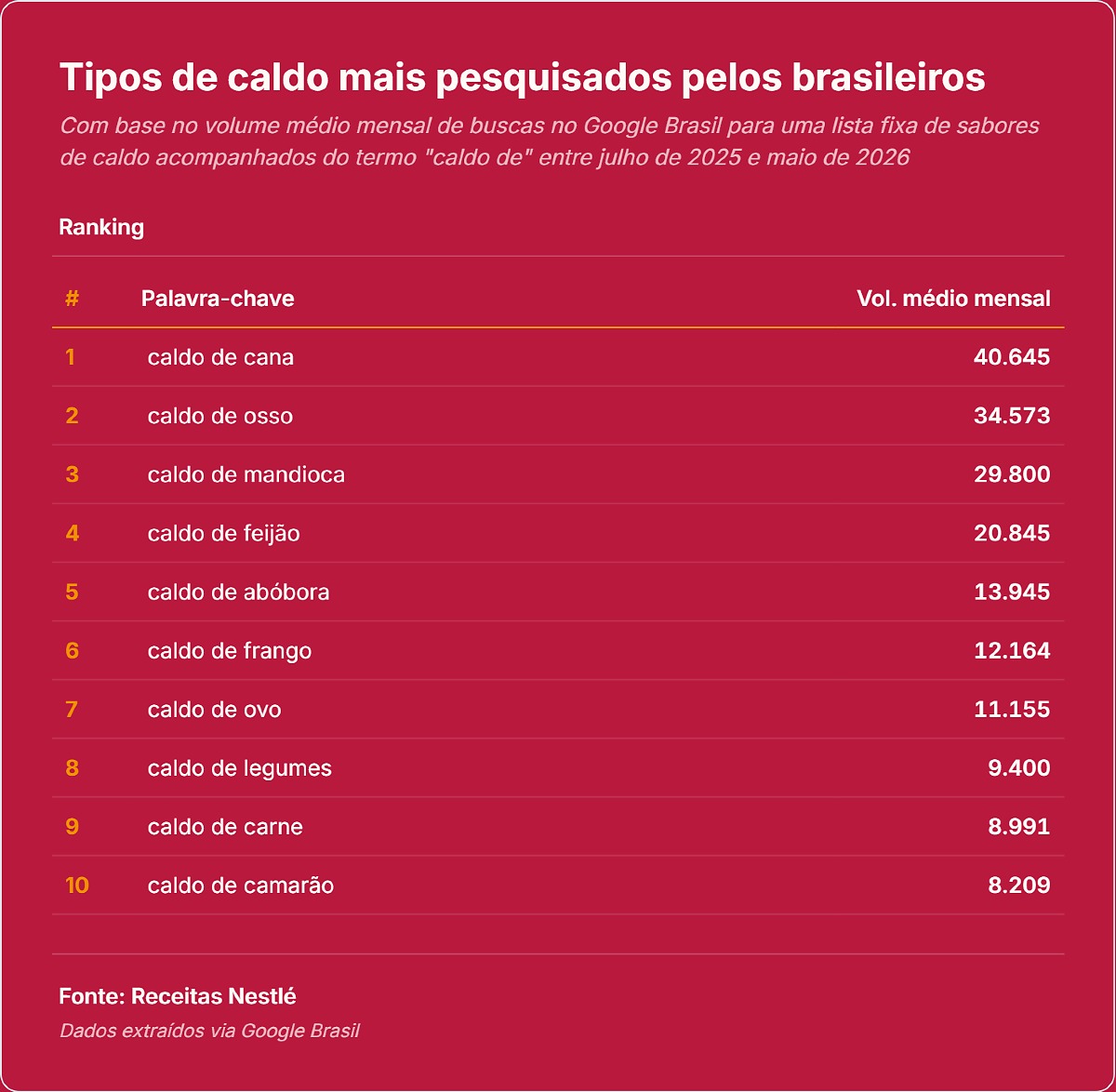 ColunaBem-Estar