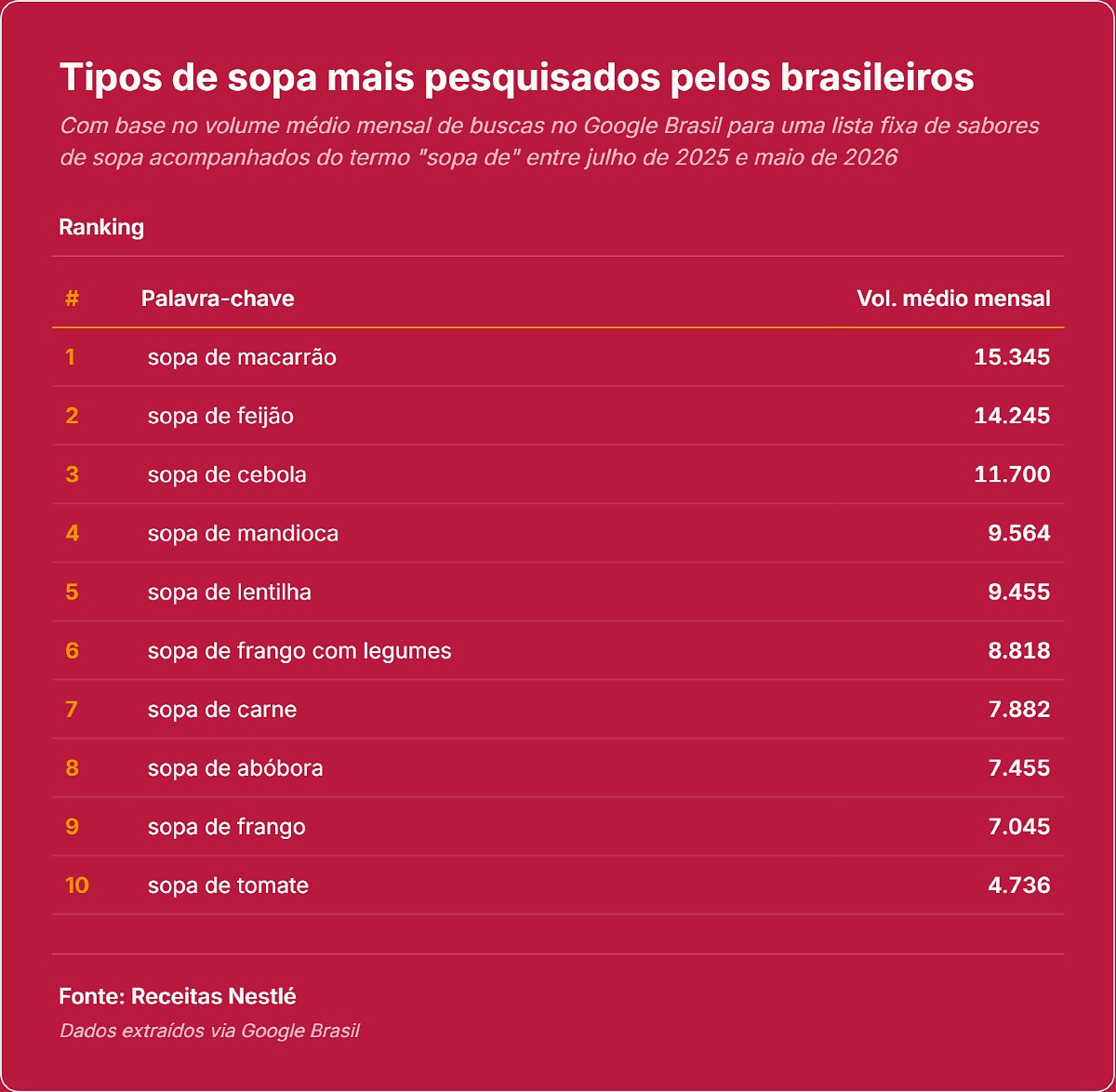 ColunaBem-Estar