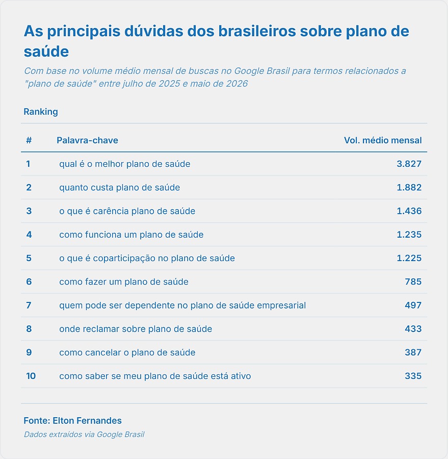 ColunaBem-Estar
