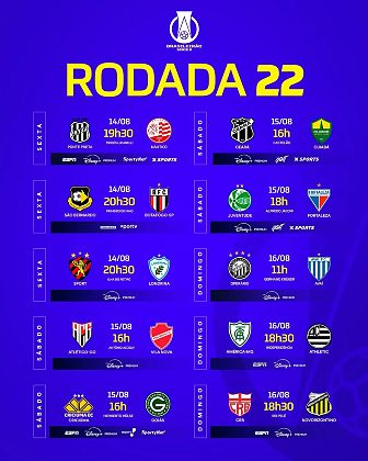 Rodada 22 da Série B
