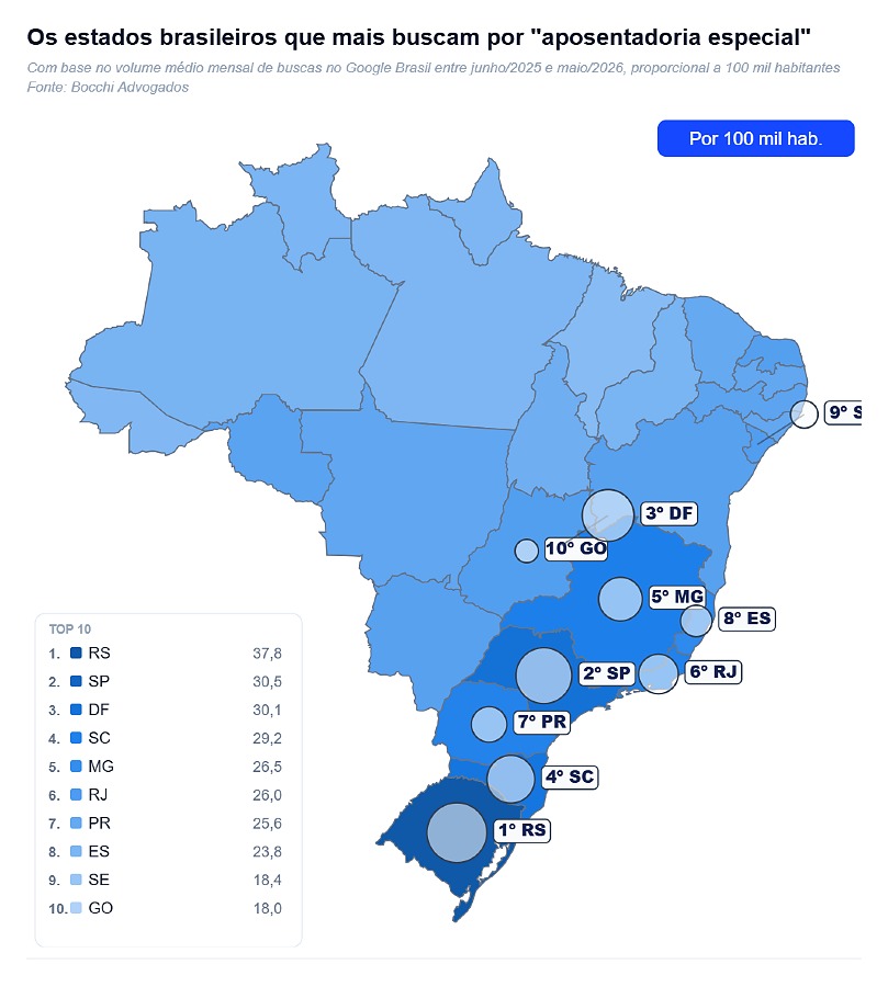 ColunaEducaçãoECarreira