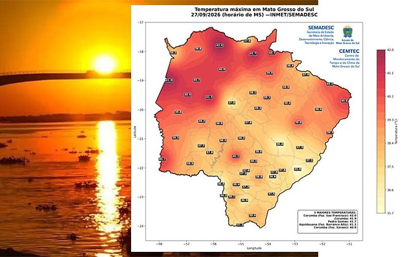 Calor mais intenso na região de Corumbá