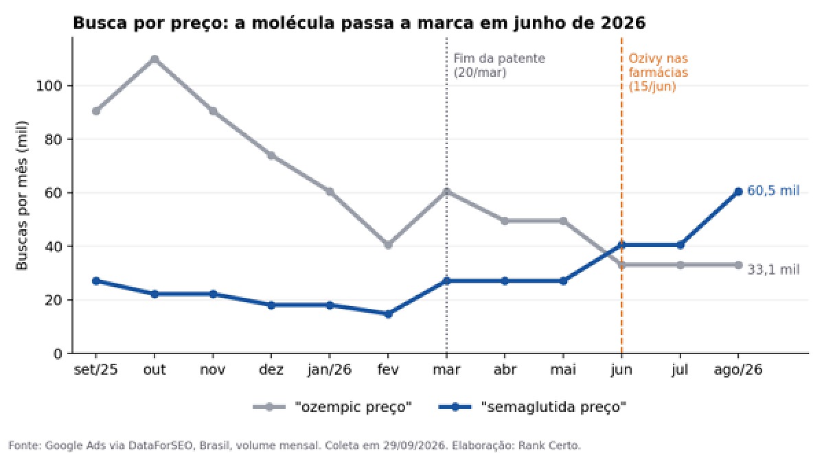  ColunaFronteira-do-Negocio
