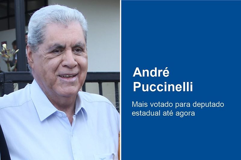 André Puccinelli (MDB)