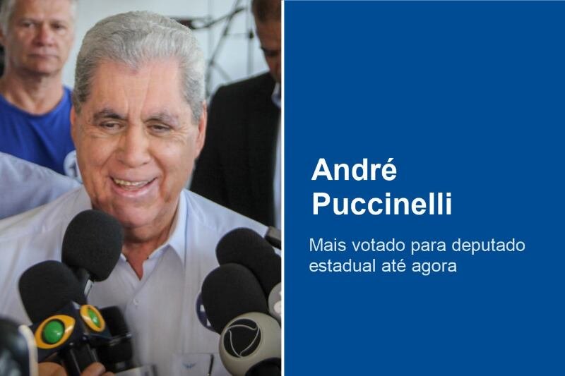 André Puccinelli (MDB)
