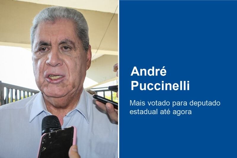 André Puccinelli (MDB)
