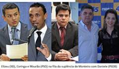 A complicada fila para deputado federal se Monteiro virar secretário em MS